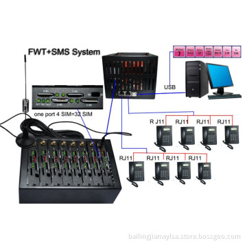 IMEI Changeable GSM 8 Ports 32 SIM Cards Fixed Wireless Terminal Newest
